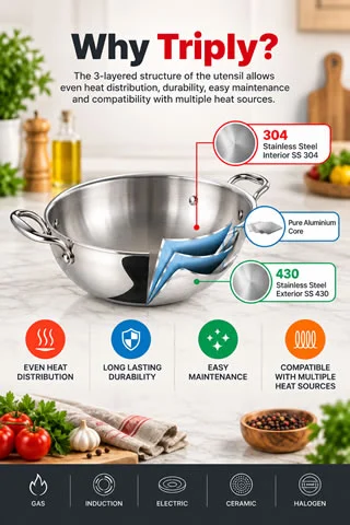 Rasakitchenware Hero Mobile